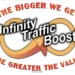 Infinity Traffic Boost logo Image